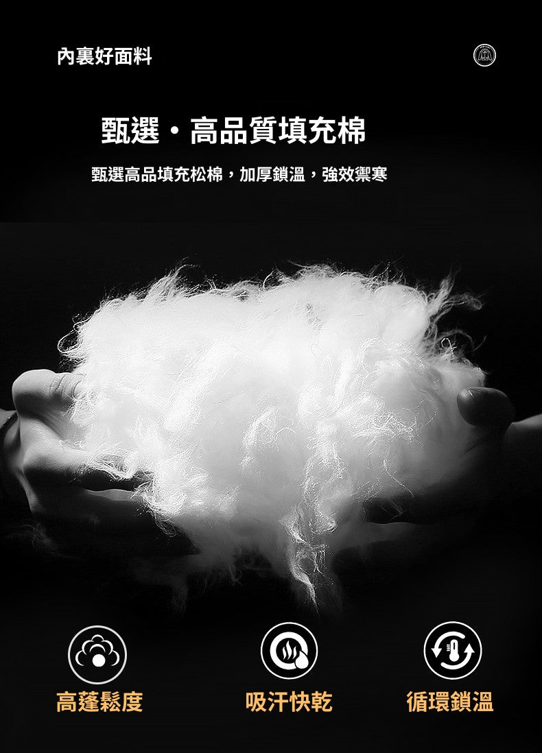 CBCMYM24-99999-65B 冬季羽絨棉服加厚立領百搭寬鬆保暖禦寒外套(男女同款10色)