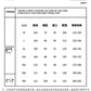 CBALL826-203-1B 秋冬寬鬆直筒港風牛仔褲鬆緊水洗褲(3色)
