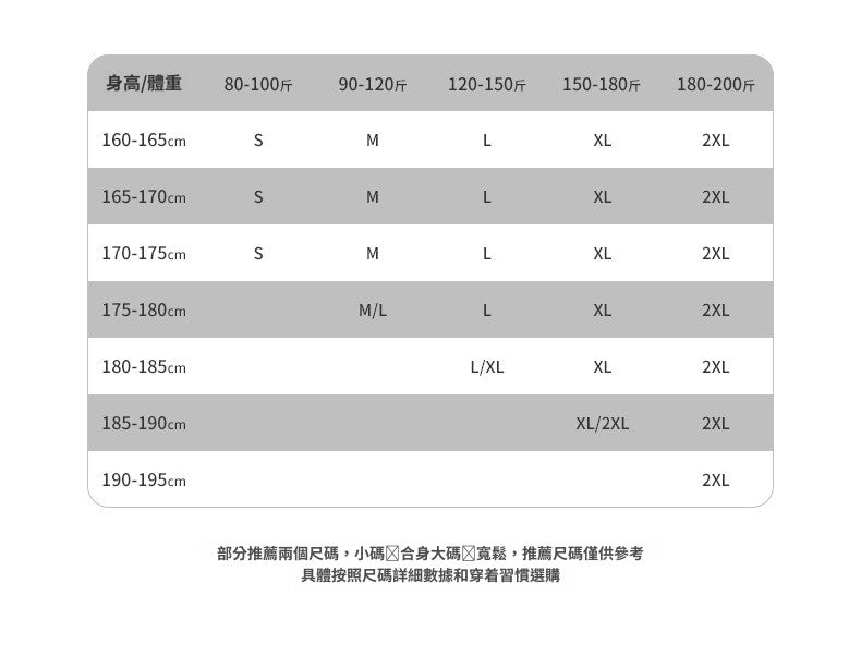 CBC52029-124B 秋冬新款重磅加絨寬鬆拉鍊連帽衛衣搖粒針織外套(6色)