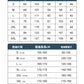 CBAT-H36-1B 鬆緊腰抽繩牛仔褲寬鬆直筒闊腿褲(3色)