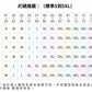 CGCXM874-8B 棕色毛毛拼接翻領外套秋冬季加厚加絨保暖夾克