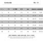 CBA3713-124B 春秋寬鬆縮腳休閒褲工裝口袋機能褲長褲(4色)