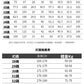 CBAWL2810-65B 春秋季彈力小直筒牛仔褲