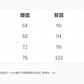 CGS5004-3B 春夏側開叉設計水洗毛邊牛仔裙