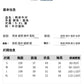 CGC7311-44B 春秋時尚重工釘珠牛仔百搭外套