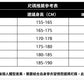CBC2306-124B 搖粒絨冬季立領拼色戶外運動保暖外套加絨加厚(3色)