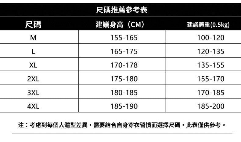 CBC2306-124B 搖粒絨冬季立領拼色戶外運動保暖外套加絨加厚(3色)
