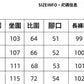 CGA3590-16-36H  高個子加長版深藍色高腰美式水洗闊腿牛仔褲