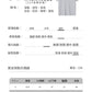 CBEB23698-124B 高級感華夫格短袖POLO衫寬鬆春夏舒適T恤(7色)