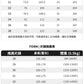 CBAUK778-65B 夏季冰絲透氣凉感休閒褲百搭彈力薄款褲(3色)