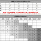 CBDSH2025-4H 春夏季休閒襯衫歐碼純色口袋裝潢長袖襯衫(2色)