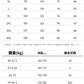 CBAK2148-8H 日系復古砂洗純棉休閒褲春季立體打褶百搭長褲(4色)