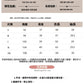 📺︎︎ CGE1013-12B 夏季蕾絲襯衫