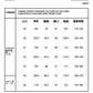 CBALL908-1B 秋冬寬鬆直筒港風牛仔褲鬆緊水洗褲(2色)