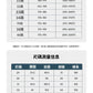 CBAUK869-65B 秋冬新款直筒牛仔褲彈力經典百搭輕商務褲(2色)
