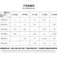 CBEB23698-124B 高級感華夫格短袖POLO衫寬鬆春夏舒適T恤(7色)