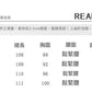 📺︎︎  CGBMD01069-41B 夏季復古荷葉邊百褶連衣裙荷葉領收腰