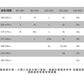 CBA91033-124B 斜紋400克重磅加絨束脚衛褲秋冬休閒長褲(4色)