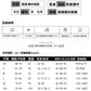 📺︎︎  CGA7718-14B 垂感小西褲顯瘦春夏八分九分高腰寬鬆烟管褲(2色)