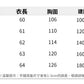 CGC0602-2B 冰絲防曬衣夏季防曬服大帽檐防紫外線薄男女外套(3色)CBC