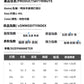 CGD66602-2B 德絨半高領內搭打底衫秋冬修身磨毛魚骨上衣(4色)