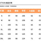CBAKJG63-65B 冬季加絨加厚保暖牛仔褲寬鬆直筒鬆緊腰(3色)