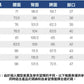 CBSHJ-A99-103-1B 夏季七分褲牛仔短褲鬆直筒休閒短褲(4色)