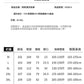 CBA6259-124B 薄款天絲萊賽爾休閒牛仔褲寬鬆水洗垂感高級感斜紋直筒闊腿褲(4色.男女同款)