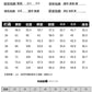 CGS672-97B 高腰牛仔短褲夏季薄款A字闊腿熱褲(2色)