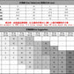 CBDHD05-4H 秋季長袖POLO領歐碼休閒百搭上衣(多色可選)
