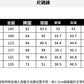 CBAZX2362-65B 春秋純棉洗水休閒褲寬鬆百搭直筒拖地褲(4色)
