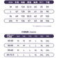 CBCMJ6035-8H 復古格紋雙面穿寬鬆工裝休閒外套(2色)