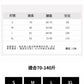 CGS2516-16B 美式復古開叉工裝裙夏季中長款(4色)