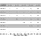 CBA95255-124B 加絨330g衛褲秋季寬鬆中性字母刺繡直筒休閒褲(3色)