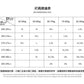 CBA93265-124B 空氣層分割設計感鬆緊束脚衛褲寬鬆秋季長褲(5色)