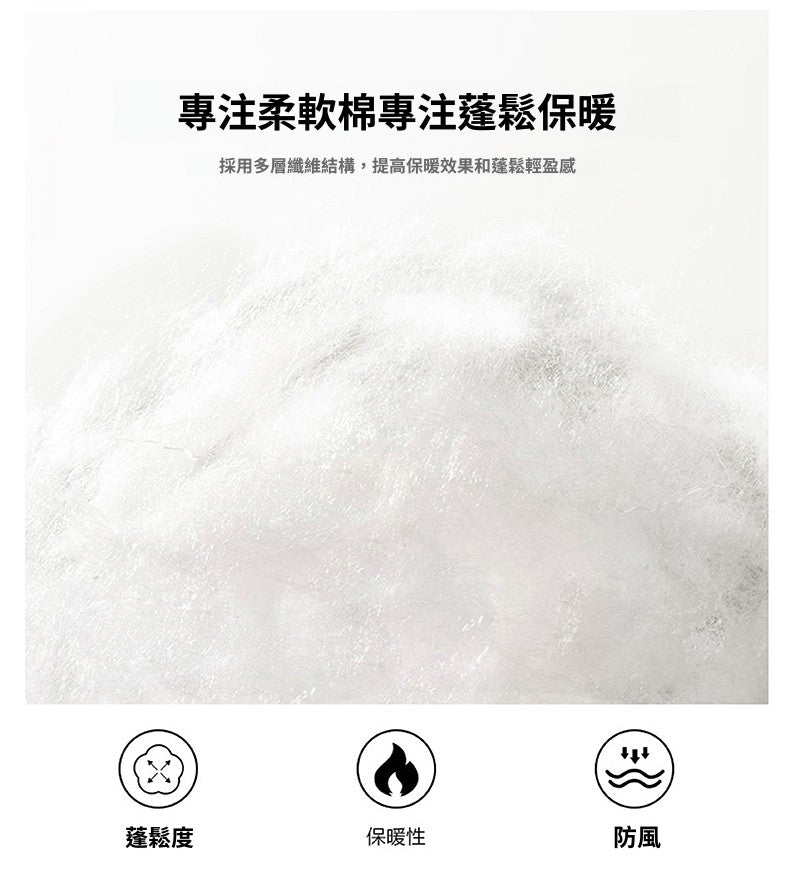 CBCQM666-65B 冬季加厚連帽棉衣外套保暖羽絨棉冬裝(3色)
