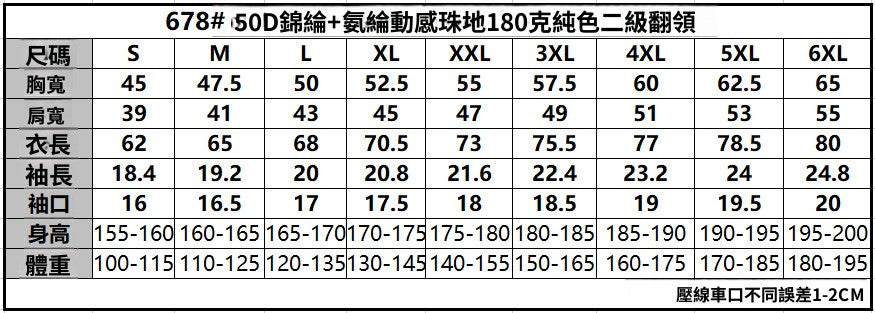 📺︎︎  CBE678-2H 錦綸冰絲無痕POLO衫冰感透氣翻領短袖動感珠地(10色)