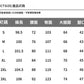 CBATS2363-65B 秋季新款牛仔褲直筒寬鬆潮牌拖地闊腿長褲(3色)