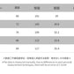 CBAB93211-124B 春季日系復古條紋九分褲休閒小脚褲(5色)