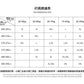 CBE21766-124B 純棉230gT恤男女圓領寬鬆中性短袖(5色)