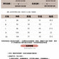 📺︎︎ CGE8327-12B 雪紡襯衫夏短袖領帶設計氣質時尚上衣