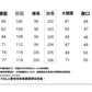 CGA1896-101B 闊腿西裝褲直筒寬鬆高腰垂感加長褲(常規.加長款)
