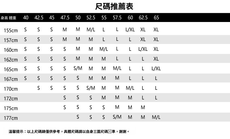 📺︎︎ CGC5279-7B  小香長短款復古慵懶風