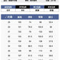 CBAJW702-1B 超薄透氣寬鬆直筒商務牛仔長褲(2色)