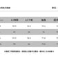CBC55562-124B 搖粒絨外套秋冬加絨加厚立領仿羊羔絨衛衣開衫(4色)