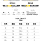 CBAYNK07-65B 春夏透氣休閒褲百搭寬鬆束脚彈力運動薄款褲(3色)