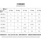 CBA93235-124B 美式肌理針織休閒百搭休閒褲鬆緊腰垂感直筒(3色)
