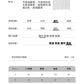 CBES1677-124B 冰絲凉感POLO衫夏季拼色透氣翻領休閒百搭復古短袖(6色)