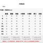 📺︎︎ CGS806-36H 防走光假兩件牛仔彈力裙