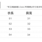 CGF16756-56B 夏季POLO拼接格子領帶假兩件無袖T恤(2色)